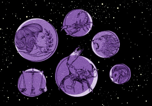 What is astrology and how does it work?